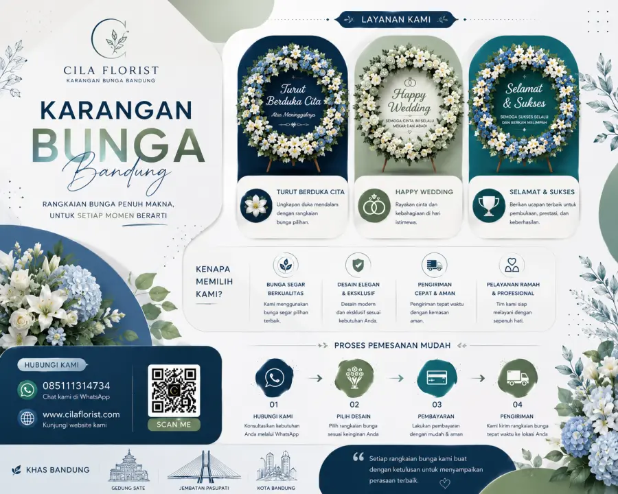 Jasa Karangan Bunga Bandung dengan Pengiriman Cepat untuk Semua Acara