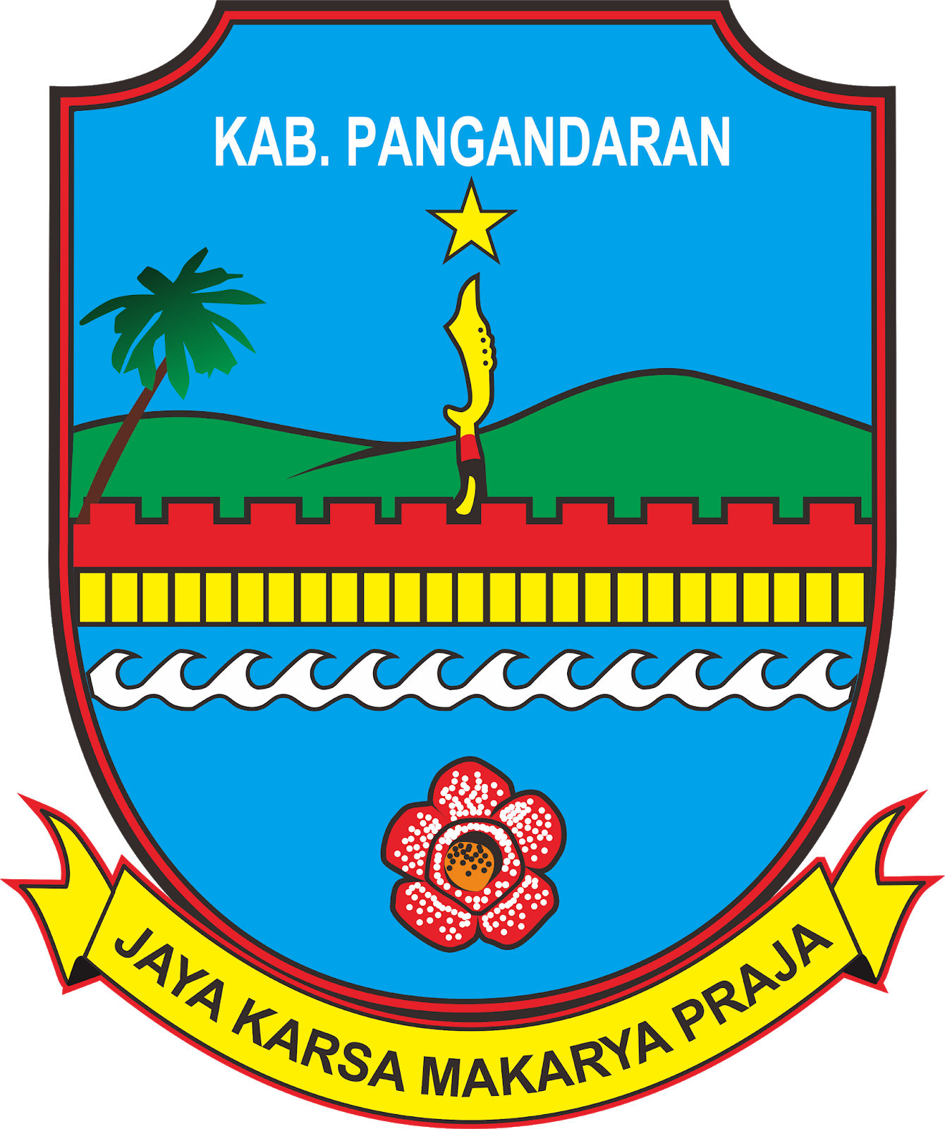 Pemerintah Pangandaran